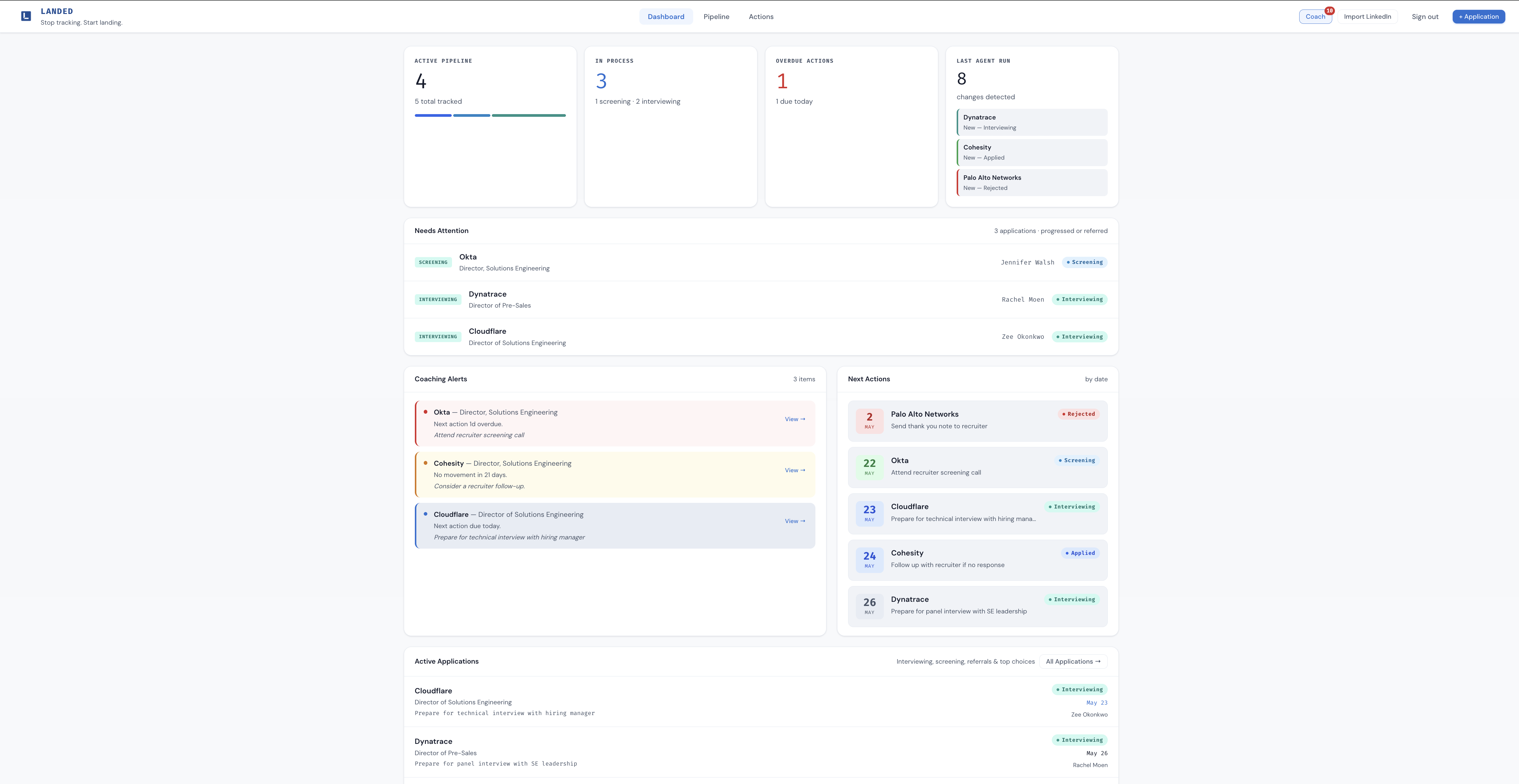 Landed dashboard